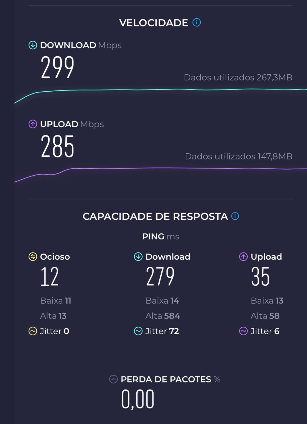 Riacentrum - Smart Residence Aveiro Dış mekan fotoğraf